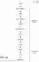 Fig. 08 - End-to-end streaming keyword spotting