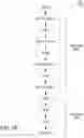 Fig. 09 - End-to-end streaming keyword spotting