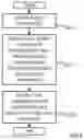 Fig. 04 - Input generation for classifier