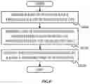 Fig. 07 - Input generation for classifier