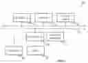 Fig. 12 - Input generation for classifier