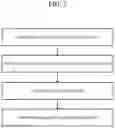 Fig. 03 - Method for generating chatbot utterance based on semantic graph database