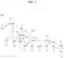 Fig. 04 - Method for generating chatbot utterance based on semantic graph database