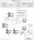Fig. 01 - Smart speaker device with cognitive sound analysis and response