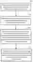 Fig. 01 - DETECTING VOICE-BASED ATTACKS AGAINST SMART SPEAKERS