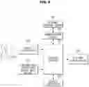Fig. 07 - Dialogue system, vehicle having the same and dialogue processing method