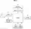 Fig. 08 - Dialogue system, vehicle having the same and dialogue processing method