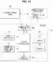 Fig. 12 - Dialogue system, vehicle having the same and dialogue processing method