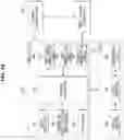 Fig. 17 - Dialogue system, vehicle having the same and dialogue processing method