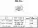 Fig. 23 - Dialogue system, vehicle having the same and dialogue processing method