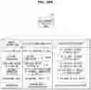 Fig. 26 - Dialogue system, vehicle having the same and dialogue processing method