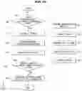 Fig. 49 - Dialogue system, vehicle having the same and dialogue processing method