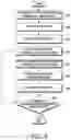 Fig. 15 - Electronic device for processing user speech and operating method therefor