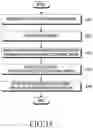 Fig. 25 - Electronic device for processing user speech and operating method therefor