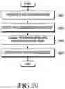 Fig. 33 - Electronic device for processing user speech and operating method therefor