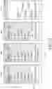 Fig. 35 - Electronic device for processing user speech and operating method therefor