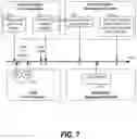 Fig. 08 - Data collection using voice and messaging side channel