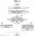 Fig. 06 - ARTIFICIAL INTELLIGENCE ELECTRONIC DEVICE