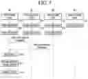 Fig. 07 - ARTIFICIAL INTELLIGENCE ELECTRONIC DEVICE