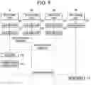 Fig. 09 - ARTIFICIAL INTELLIGENCE ELECTRONIC DEVICE