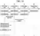 Fig. 10 - ARTIFICIAL INTELLIGENCE ELECTRONIC DEVICE