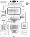 Fig. 06 - Method and system for muting classified information from an audio