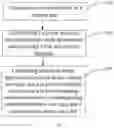 Fig. 03 - VOICE INTERACTION METHOD, VOICE INTERACTION CONTROL DEVICE, AND STORAGE MEDIUM FOR TELEVISION