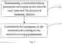 Fig. 04 - VOICE INTERACTION METHOD, VOICE INTERACTION CONTROL DEVICE, AND STORAGE MEDIUM FOR TELEVISION