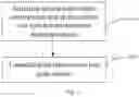 Fig. 05 - VOICE INTERACTION METHOD, VOICE INTERACTION CONTROL DEVICE, AND STORAGE MEDIUM FOR TELEVISION