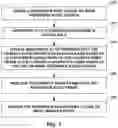 Fig. 08 - ERROR CONCEALMENT FOR AUDIO DATA USING REFERENCE POOLS
