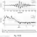 Fig. 49 - Apparatus for post-processing an audio signal using a transient location detection