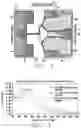 Fig. 02 - Air-bearing surface (ABS) design to reduce particle scratch risk