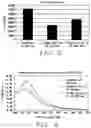 Fig. 04 - Air-bearing surface (ABS) design to reduce particle scratch risk