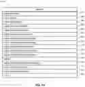 Fig. 12 - Systems and methods for incident recording