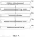 Fig. 08 - Data-center drive with split-actuator that increases read/write performance via data striping