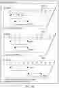 Fig. 10 - System and method for automating the configuration and sequencing of temporal elements within a digital video composition