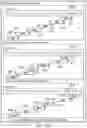 Fig. 67 - System and method for automating the configuration and sequencing of temporal elements within a digital video composition