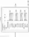 Fig. 71 - System and method for automating the configuration and sequencing of temporal elements within a digital video composition