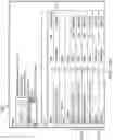 Fig. 72 - System and method for automating the configuration and sequencing of temporal elements within a digital video composition
