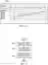 Fig. 79 - System and method for automating the configuration and sequencing of temporal elements within a digital video composition