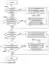 Fig. 83 - System and method for automating the configuration and sequencing of temporal elements within a digital video composition