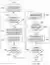 Fig. 85 - System and method for automating the configuration and sequencing of temporal elements within a digital video composition