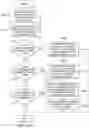 Fig. 86 - System and method for automating the configuration and sequencing of temporal elements within a digital video composition