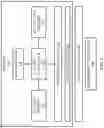 Fig. 02 - Enhanced NVDIMM architecture