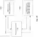 Fig. 04 - Memory power management