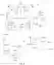 Fig. 04 - Data dependent keeper on global data lines