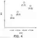Fig. 05 - Magnetic memory device