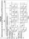 Fig. 03 - Double data rate (DDR) memory controller apparatus and method