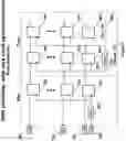 Fig. 06 - Double data rate (DDR) memory controller apparatus and method