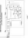 Fig. 08 - Double data rate (DDR) memory controller apparatus and method